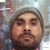 Raj from Gwalior | Man | 44 years old | Gemini