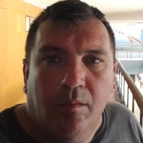 Cristianbusse7 from Leones | Man | 48 years old | Sagittarius