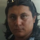 Chablejuanqh from Mérida | Man | 34 years old | Scorpio