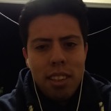 Vasoti33Pz from Huejotzingo | Man | 30 years old | Virgo