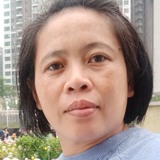 Elvie from Tsuen Wan | Woman | 46 years old | Aquarius