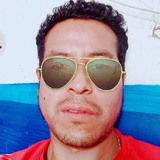 Hectorcamera2C from San Cristobal de Las Casas | Man | 47 years old | Aries