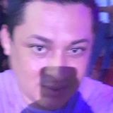 Josee from San Jeronimo Ixtepec | Man | 38 years old | Sagittarius