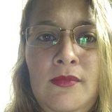 Jullyana from Mococa | Woman | 40 years old | Scorpio