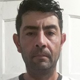 Jorgenendezfq from General Jose de San Martin | Man | 41 years old | Cancer