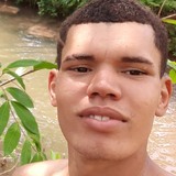 Leandro from Formosa | Man | 29 years old | Aries