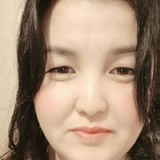 Сайка from Moskva | Woman | 38 years old | Gemini