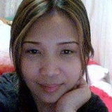 Ghie from Seoul | Woman | 43 years old | Gemini