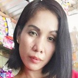 Julie from New York City | Woman | 39 years old | Capricorn