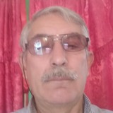 Hebertgonsallb from Montevideo | Man | 73 years old | Leo