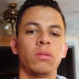 Chicharito from General Escobedo | Man | 38 years old | Taurus