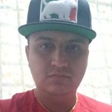 Nigga from Ciudad Nezahualcoyotl | Man | 35 years old | Taurus