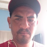 Jeanpaulo30Bp from Pedro Leopoldo | Man | 39 years old | Capricorn