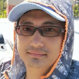 Riki from San Vicente | Man | 36 years old | Scorpio