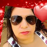 Juh from Itapetininga | Woman | 45 years old | Gemini