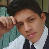 Marili from Córdoba | Man | 26 years old | Taurus