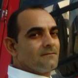 Alcindogbsjunb from Vitorino Freire | Man | 39 years old | Sagittarius