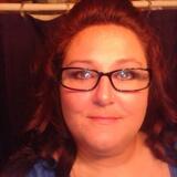 Abaigeal from McAlester | Woman | 40 years old | Pisces