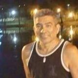 Rulito from Federal | Man | 55 years old | Virgo