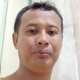 Jacabanbenjiuj from Bogo | Man | 40 years old | Sagittarius