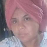 Maricelaontiv0 from La Cruz | Woman | 34 years old | Virgo