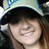 Shorty from Millsap | Woman | 31 years old | Pisces