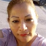 Carolinaalonx8 from General Escobedo | Woman | 51 years old | Libra