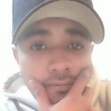 Newerclruh2 from Tlajomulco de Zuniga | Man | 27 years old | Leo