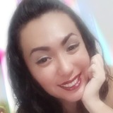 Lauraelena19U from Colima | Woman | 39 years old | Virgo