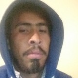 Chololokohs from Cuernavaca | Man | 30 years old | Capricorn