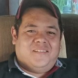 Gerardofcos from Tequila | Man | 40 years old | Scorpio
