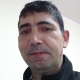 Andreacanalepd from Palermo | Man | 48 years old | Capricorn
