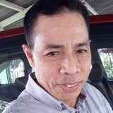 Baharkasim7Y from Kendari | Man | 44 years old | Aries