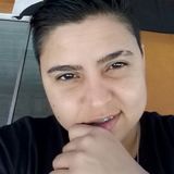 Chris from Sao Jose dos Campos | Woman | 34 years old | Capricorn