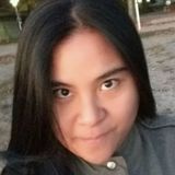Bea from Bern | Woman | 39 years old | Gemini