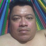 Gtavomixtu from Villahermosa | Man | 43 years old | Sagittarius