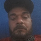 Kawalucasry from Barra de Santo Antonio | Man | 35 years old | Scorpio