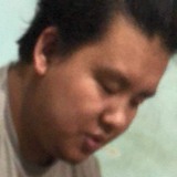 Min from Owatonna | Man | 25 years old | Capricorn