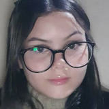 Shintpostiux from Sao Sebastiao | Woman | 22 years old | Sagittarius