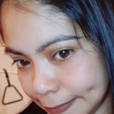 Adhellfranciwr from Kuwait | Woman | 32 years old | Cancer