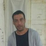 Seba from San Carlos Centro | Man | 45 years old | Libra