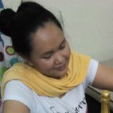 Vincent from Zurich | Woman | 37 years old | Capricorn