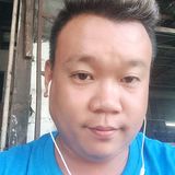 Denx from Makati | Man | 35 years old | Virgo
