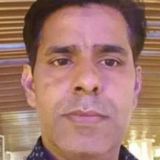 Shaikh from Central District | Man | 31 years old | Leo