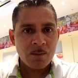 Chava from Mexicali | Man | 25 years old | Pisces