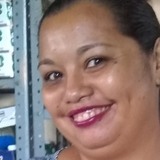 Vanezukis from Mexico City | Woman | 35 years old | Libra