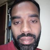 Ind from Moskva | Man | 40 years old | Scorpio