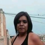 Anapatriciacfn from Mexico City | Woman | 44 years old | Capricorn