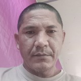 Senajonjonofnf from Digos | Man | 46 years old | Gemini