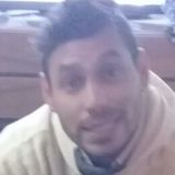 Saul from Guernica | Man | 39 years old | Scorpio